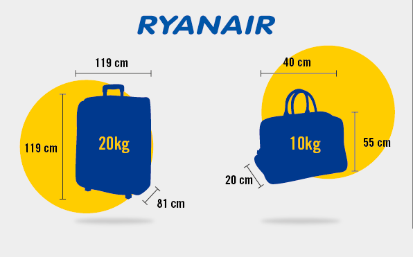 tamaños de equipaje volar con Ryanair — Escuela Superior Aeronáutica