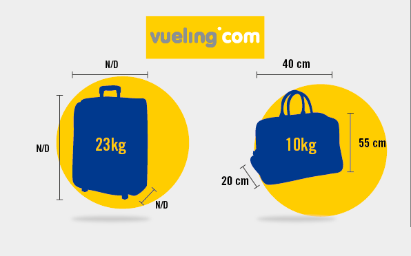 Medidas y tamaños de equipaje para volar con Vueling — Superior Aeronáutica